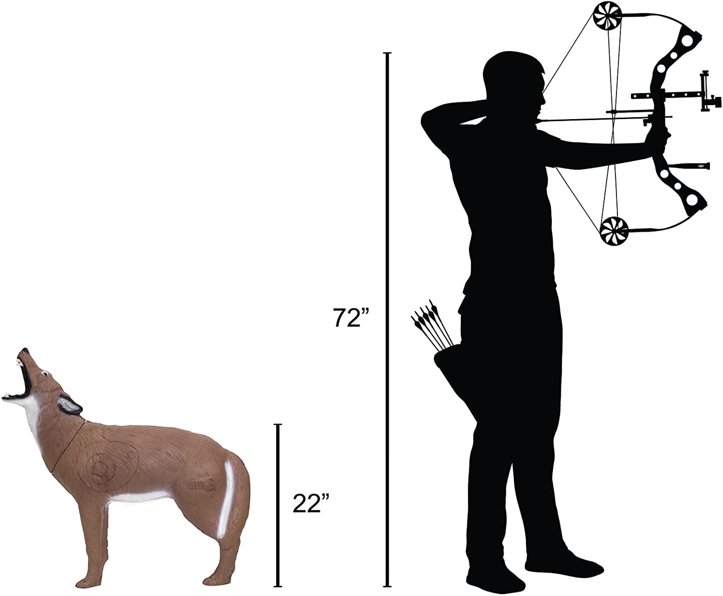 Howling Coyote 3D Target